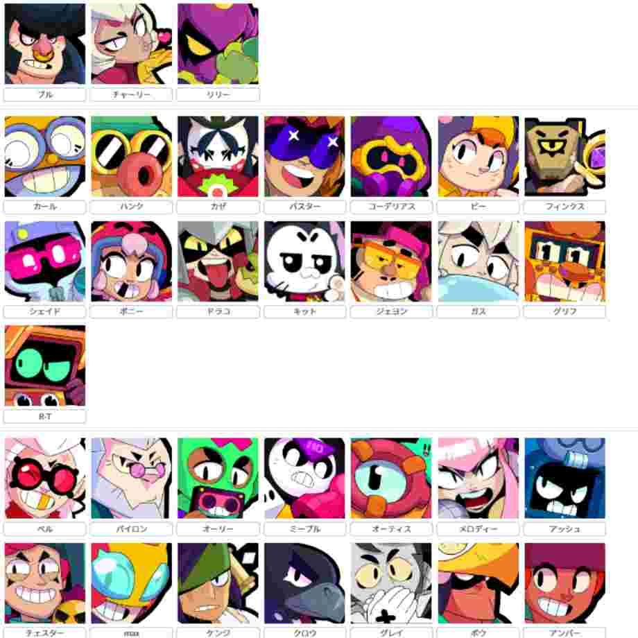 ブロスタ最強キャラ徹底ガイド2026 ～環境を支配する最強ブローラーたち～